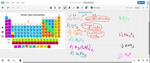 each-of-the-following-compounds-is-incorrectly-named-what-is-wrong-with-each-name-and-what-is-the-co