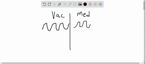 how-does-the-speed-of-light-in-a-medium-compare-to-the-speed-in-a-vacuum-a-its-the-same-since-the-sp