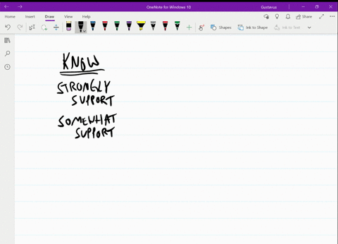the-graphic-above-shows-how-800-likely-voters-in-april-2009-felt-about-using-cameras-to-identify-red