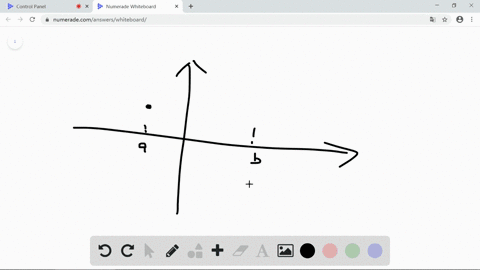 if-f-is-a-polynomial-function-and-fa-and-fb-have-opposite-signs-what-must-occur-between-a-and-b-if-f