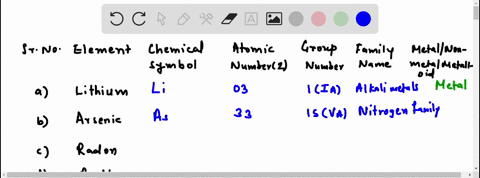 for-each-of-the-following-elements-use-the-tables-on-the-inside-cover-of-this-book-to-give-the-che-3