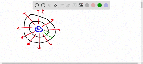 if-two-points-are-at-the-same-potential-are-there-any-electric-field-lines-connecting-them