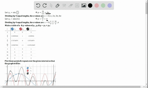 add-the-ordinates-of-the-individual-functions-to-graph-each-summed-function-on-the-indicated-inte-47