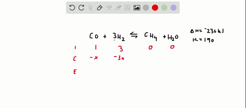 one-of-the-key-reactions-in-the-gasification-of-coal-is-the-methanation-reaction-in-which-methane-is