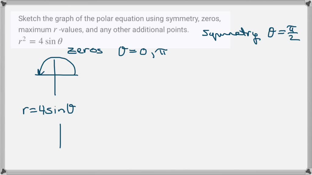 solved-sketch-the-graph-of-the-polar-equation-using-symmetry-zeros