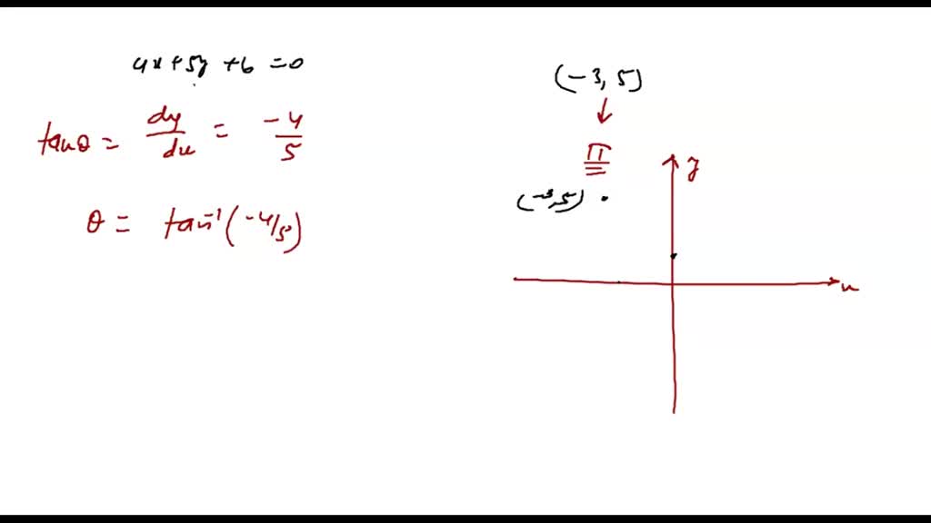 SOLVED:Determine the angle of inclination of each line. Express the ...