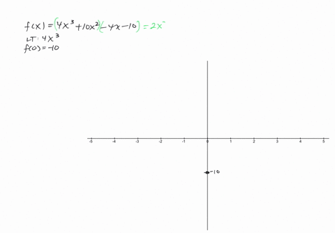graph-each-polynomial-function-f-by-following-steps-1-through-5-on-page-347-fx4-x310-x2-4-x-10-2