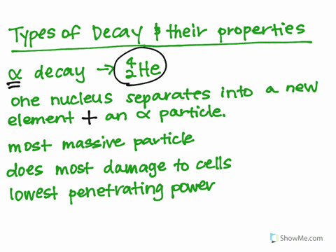 have-each-group-member-study-a-different-mode-of-radioactive-decay-alpha-beta-gamma-positron-emiss-2