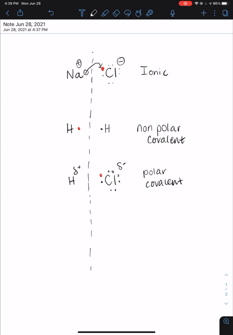 an-unequal-sharing-of-electrons-is-a-characteristic-of-aan-a-ionic-bond-b-polar-covalent-bond-c-nonp