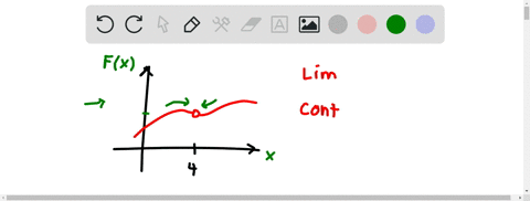 classify-each-statement-as-either-true-or-false-if-lim-_x-rightarrow-4-fx-exists-then-f-must-be-cont