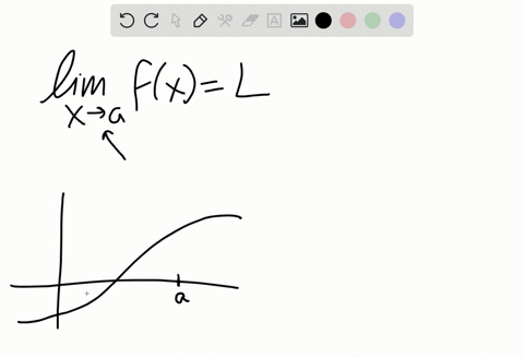 what-does-the-limit-notation-lim-_x-rightarrow-a-fxl-mean