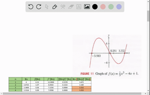 the-roots-of-fxfrac13-x3-4-x1-to-three-decimal-places-are-35830251-and-3332-figure-11-determine-th-3
