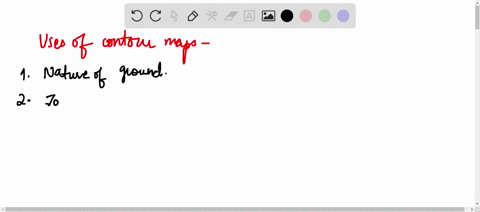 discuss-in-detail-the-uses-of-a-contour-map-2