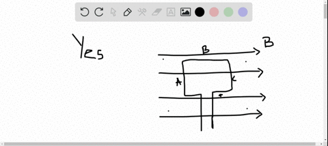 conceptual-questions-is-it-possible-to-orient-a-current-carrying-loop-of-wire-in-a-uniform-magnetic-