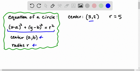 write-the-standard-form-of-the-equation-of-the-circle-with-the-given-center-and-radius-center-32-r-3