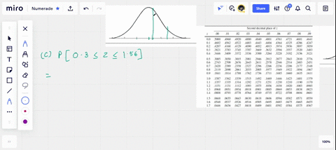 use-table-4-appendix-3-to-find-the-following-probabilities-for-a-standard-normal-random-variable-z-a