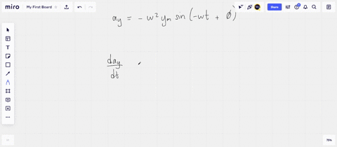 figure-16-46-shows-transverse-acceleration-a_y-versus-time-t-of-the-point-on-a-string-at-x0-as-a-wav