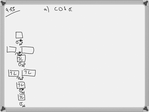 using-the-molecular-orbital-model-write-electron-configurations-for-the-following-diatomic-species-2