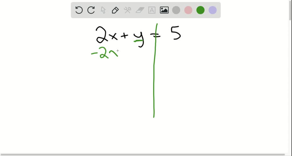 Solved Dada La Ecuaci N De La Recta Y X Como Calculo El Valor De La Funci N Para X