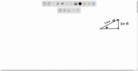 a-force-of-100-mathrmn-makes-an-angle-of-theta-with-the-x-axis-and-has-a-scalar-y-component-of-30-ma
