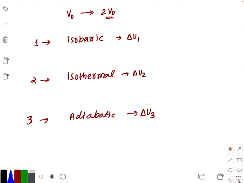 a-gas-is-expanded-from-volume-v_0-to-2-v_0-under-three-different-processes-process-1-is-isobaric-p-2