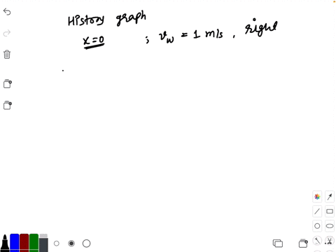 figure-mathrmp-159-is-a-history-graph-at-x0-mathrmm-of-a-wave-moving-to-the-right-at-1-mathrmm-mathr