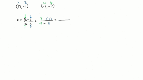 find-the-equation-of-the-line-through-the-given-points-14-1-text-and-7-7
