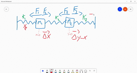 two-masses-m_1-and-m_2-rest-on-a-horizontal-frictionless-plane-the-masses-are-attached-to-fixed-wall