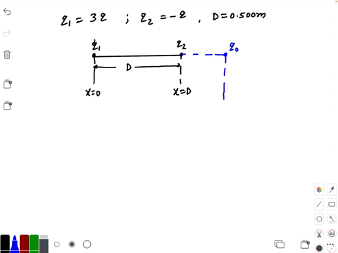 a-point-charge-3-q-is-located-at-the-origin-and-a-point-charge-q-is-located-on-the-x-axis-at-d0500-m