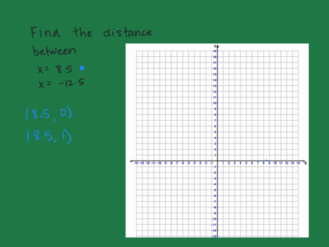 find-the-distance-between-each-pair-of-parallel-lines-with-the-given-equations-beginaligned-x85-x-12
