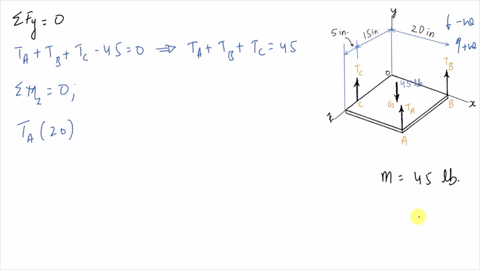 the-45-lb-square-plate-shown-is-supported-by-three-vertical-wires-determine-the-tension-in-each-wi-3