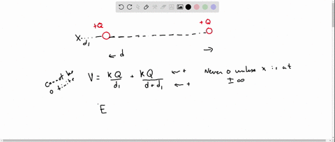 two-point-charges-of-equal-magnitude-q-are-held-a-distance-d-apart-consider-only-points-on-the-line-