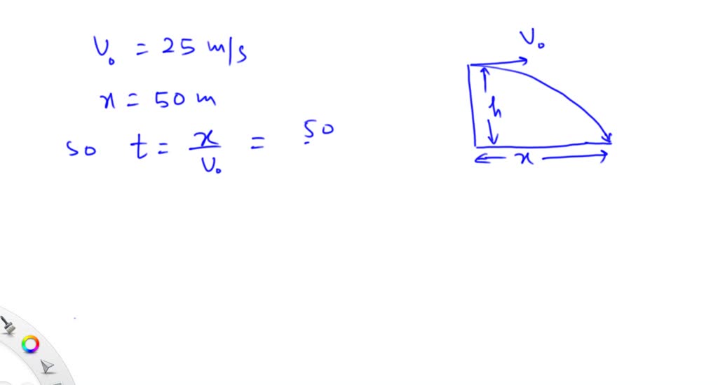 A ball thrown horizontally at 25 m/s travels a horizontal distance of