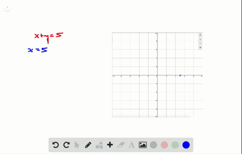 in-the-following-exercises-graph-using-the-intercepts-xy5