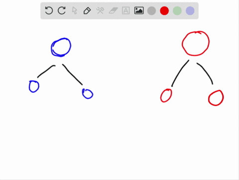 natural-selection-may-occur-when-there-are-____-a-differences-in-forms-of-traits-b-differences-in-su
