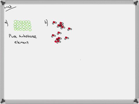 determine-whether-each-molecular-diagram-represents-a-pure-substance-or-a-mixture-if-it-represents-2