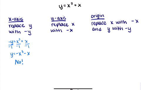 in-exercises-45-58-test-algebraically-to-determine-whether-the-equations-graph-is-symmetric-with-r-3