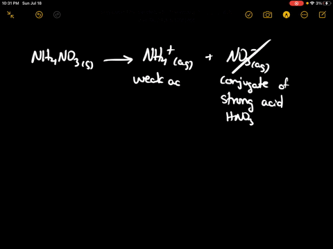a-solution-is-prepared-by-dissolving-ammonium-nitrite-in-water-predict-whether-the-solution-would-be