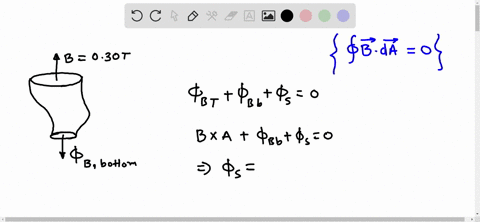 figure-32-27-shows-a-closed-surface-along-the-flat-top-face-which-has-a-radius-of-20-mathrmcm-math-2