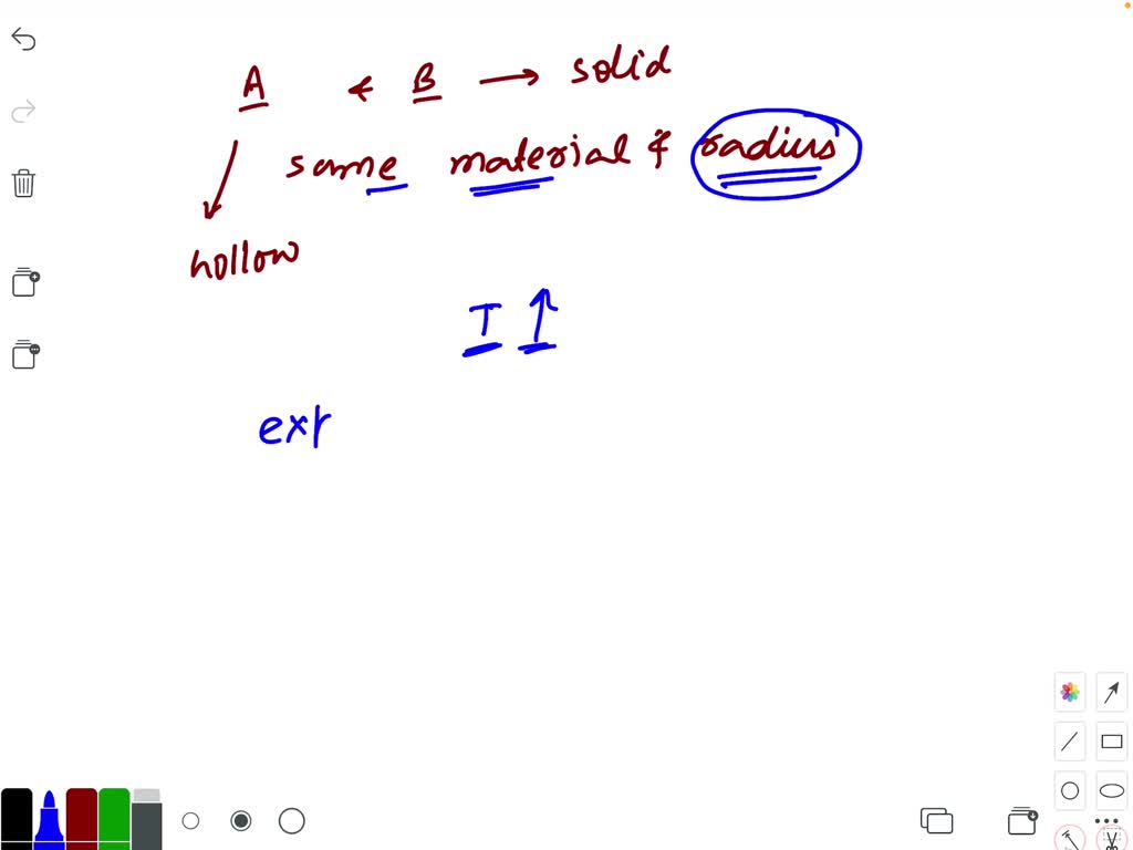 SOLVED:Two Spheres A And B Are Made Of The Same Material And Have The ...