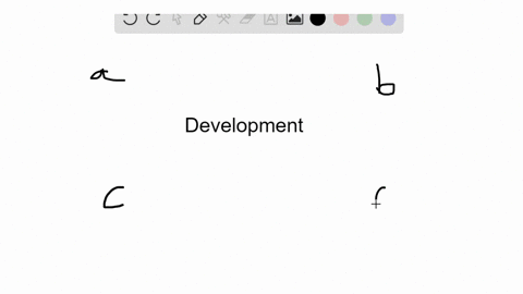 identify-the-stage-of-embryonic-development-in-the-key-that-matches-the-description-a-cleavage-b-g-2