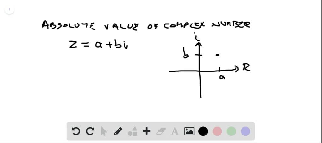 SOLVED How Do You Determine The Absolute Value Of A Complex Number 