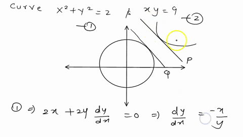 SOLVED:Find the shortest distance between the curves x^2+y^2=2 and x y=9