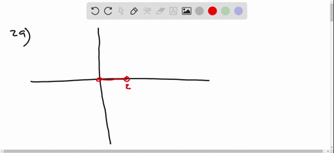 ⏩SOLVED:Sketch the graph of a function with the given properties ...