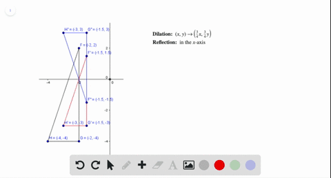 graph-triangle-mathrmfgh-with-vertices-mathrmfsquare-22-mathrmgsquare-2-square-4-and-mathrmhsquare-5