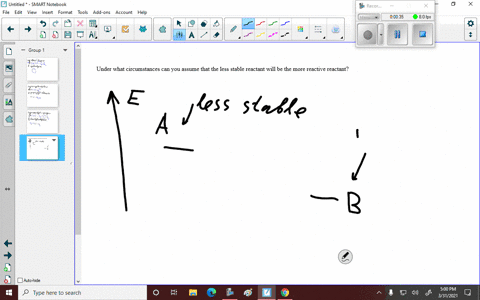 under-what-circumstances-can-you-assume-that-the-less-stable-reactant-will-be-the-more-reactive-reac