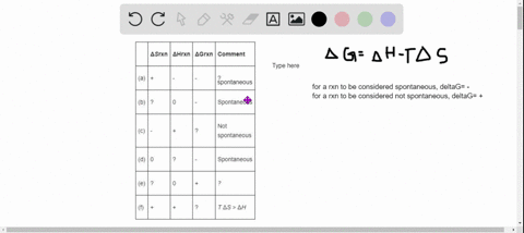 replace-each-question-mark-with-the-correct-information-beginarraylcccl-delta-s_text-rxn-delta-h_tex