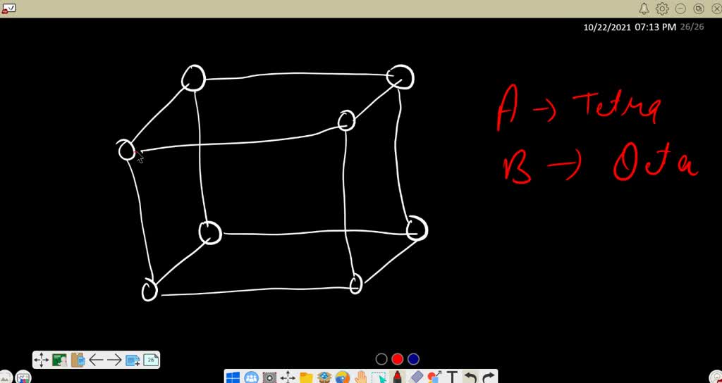 SOLVED:In A Hypothetical Solid, ' C ' Atoms Form CCP Lattice. 'A' Atoms ...