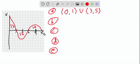 displacement-and-distance-from-velocity-consider-the-graph-shown-in-the-figure-which-gives-the-veloc