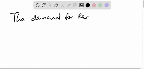 what-would-happen-to-the-demand-for-rembrandt-paintings-if-the-stock-market-undergoes-a-boom-why